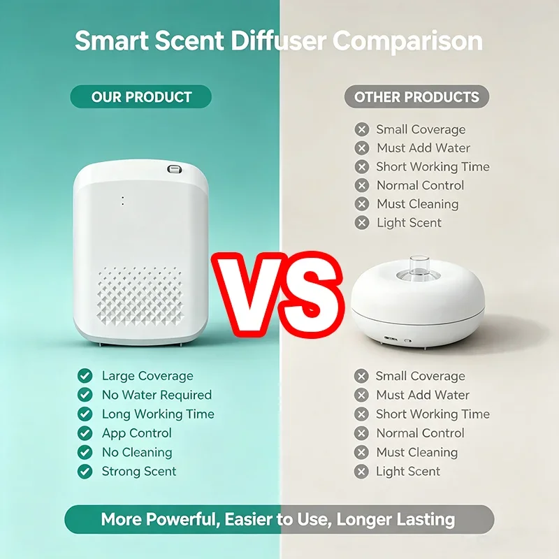 Wall-mounted Electric Aroma Di - Home Fragrance Diffuser Electric ulasan dan harga