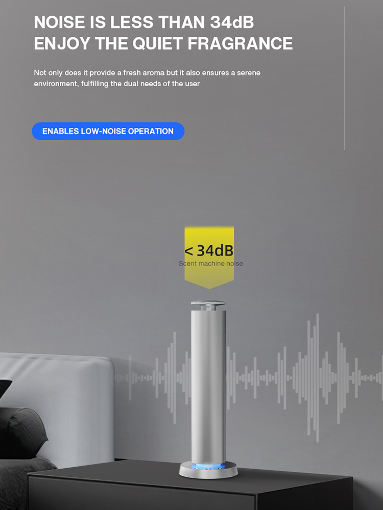 NAMASTE 200m³ Smart Electric S - Home Fragrance Diffuser Electric ulasan dan harga