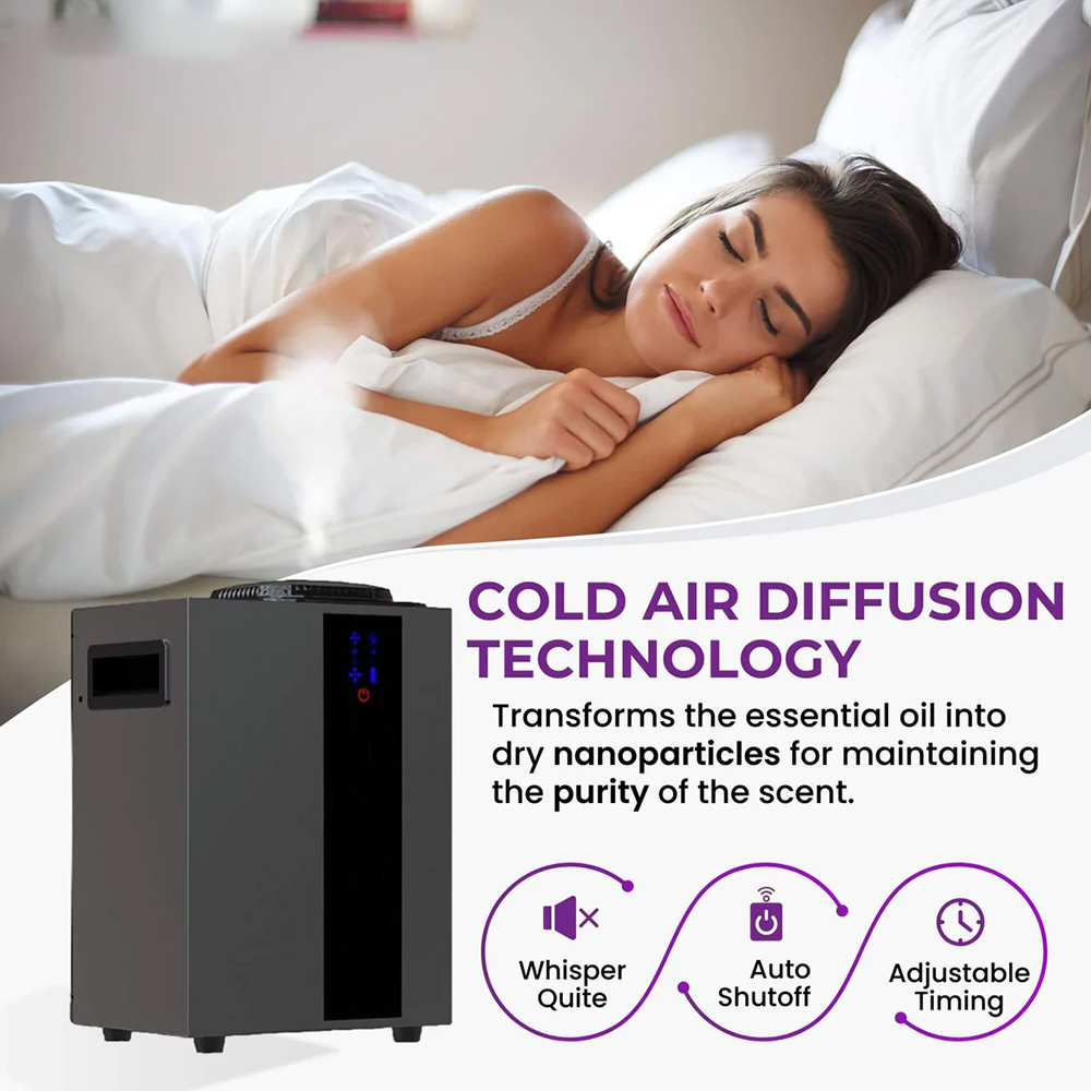 NAMSTE 4000m³ HVAC System Arom - Essential Oil Blend ulasan dan harga