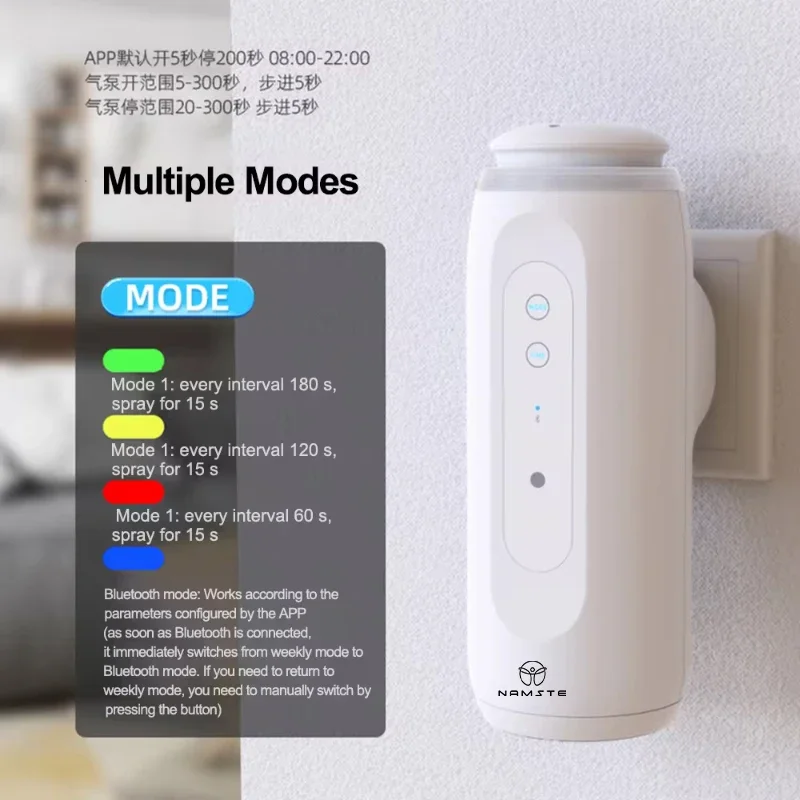 NAMSTE Portable Smart Diffuser - Essential Oil Blend ulasan dan harga