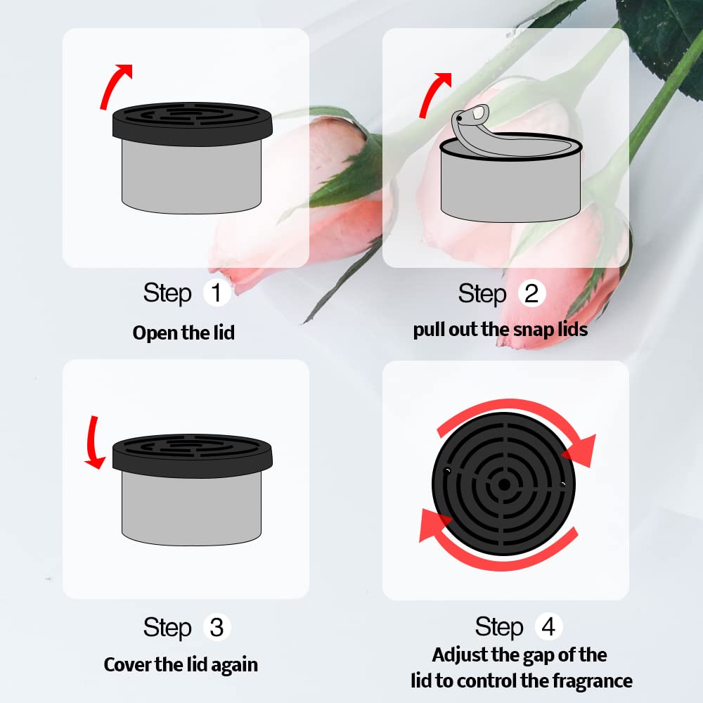 Car Air Freshener:   Coconut S - Home Fragrance Verbena ulasan dan harga