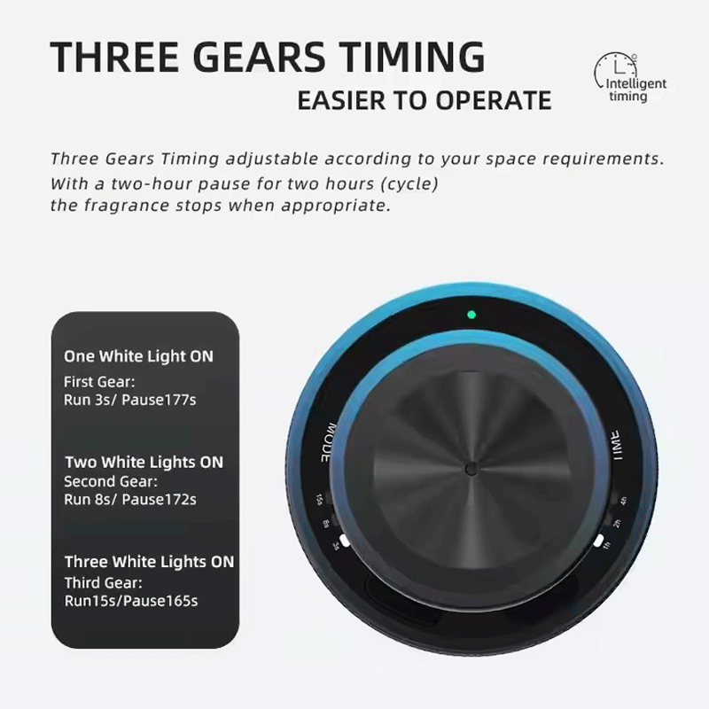 Portable Car Aroma Diffuser Ma - Home Fragrance Diffuser Electric ulasan dan harga