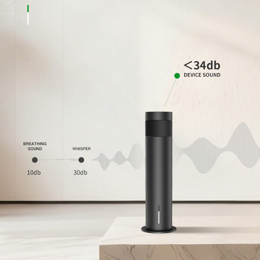 200m³ Smart Electric Essential - Home Fragrance Liquid ulasan dan harga