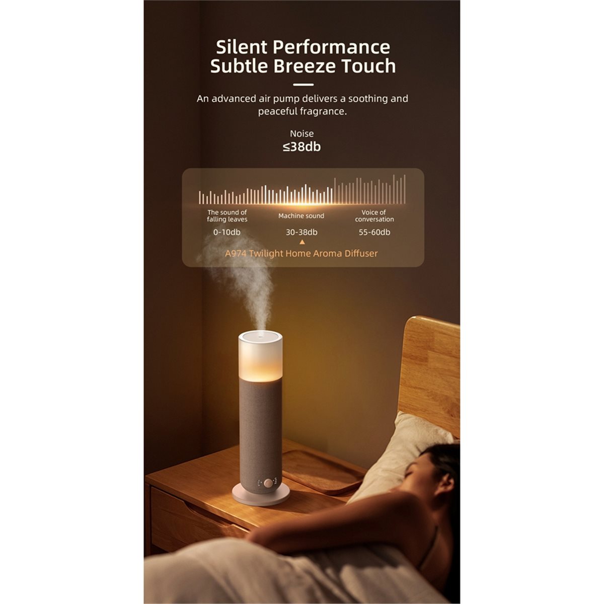 update. 120ML Tower Scent Diff - Home Fragrance Diffuser Electric ulasan dan harga